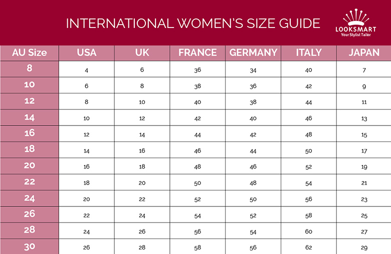 Find Your Size: U.S. Women's Apparel Size Charts