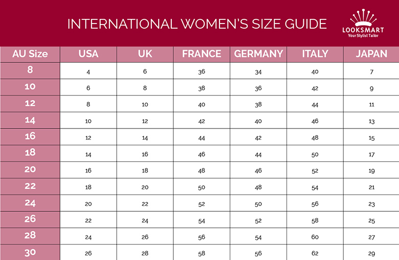 Women's International clothing size chart